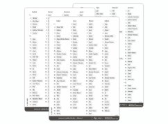 samolepky jmenné svátky (září - prosinec jmenné svátky pro září - prosinec)