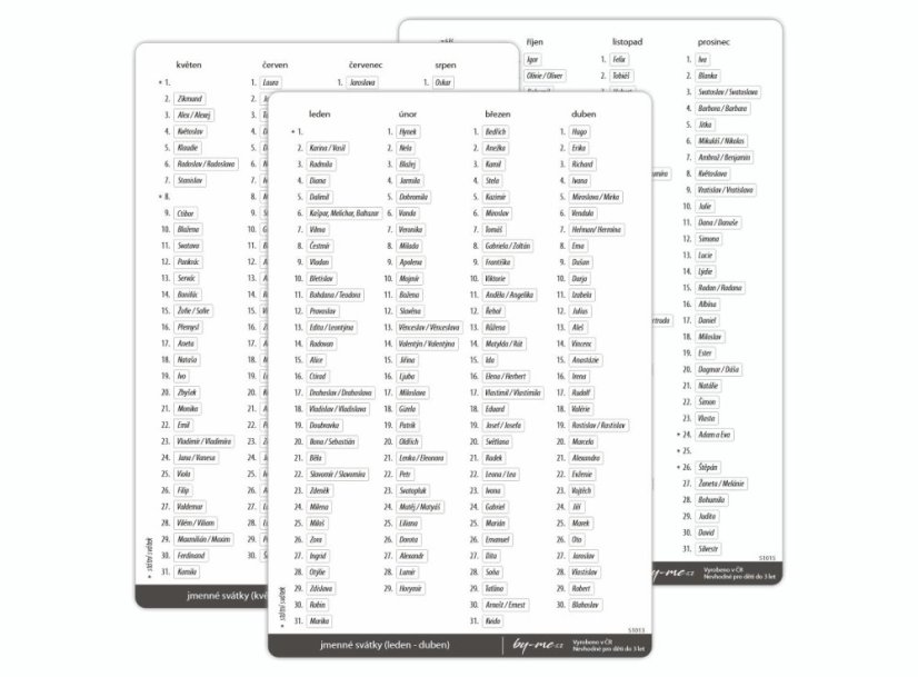 samolepky jmenné svátky (září - prosinec jmenné svátky pro září - prosinec)