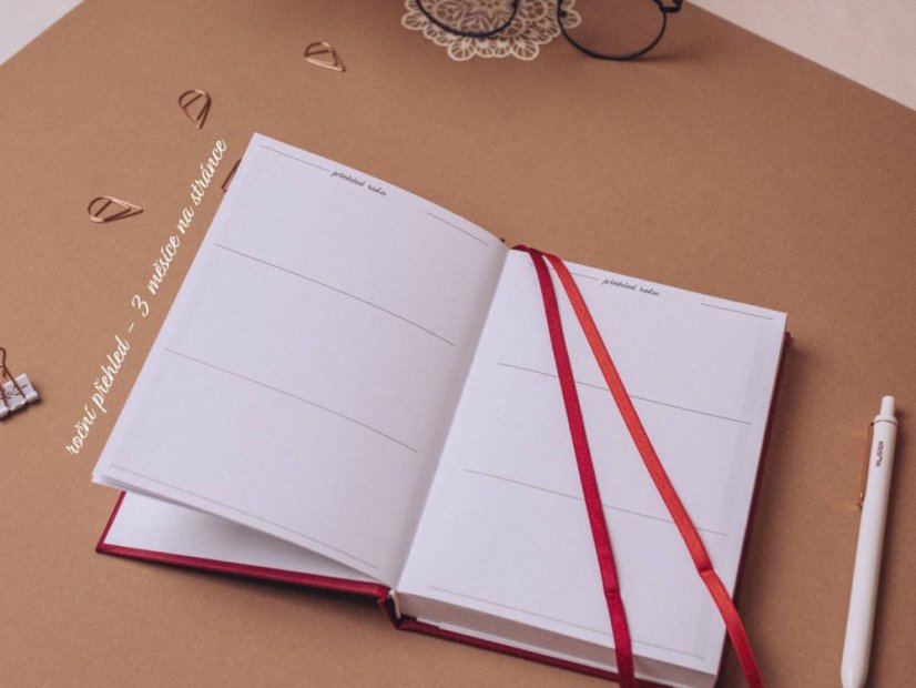 nedatovaný roční přehled