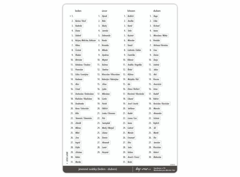 samolepky jmenné svátky (září - prosinec jmenné svátky pro září - prosinec)