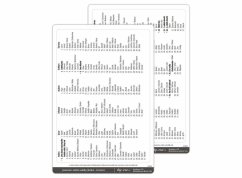samolepky jmenné i státní svátky (červenec - prosinec Jmenné i státní svátek pro měsíce červenec až prosinec)