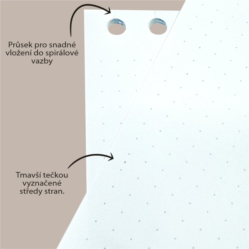 tečkované listy průsek (5 ks) 2026