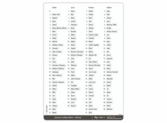 samolepky jmenné svátky (září - prosinec jmenné svátky pro září - prosinec)