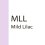 Zebra MILDLINER zvýrazňovač (výběr barev) - barva inkoustu: MSB - Mild Smoke Blue