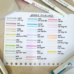 Zebra MILDLINER zvýrazňovač (výběr barev)