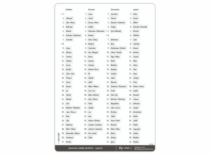samolepky jmenné svátky (září - prosinec jmenné svátky pro září - prosinec)